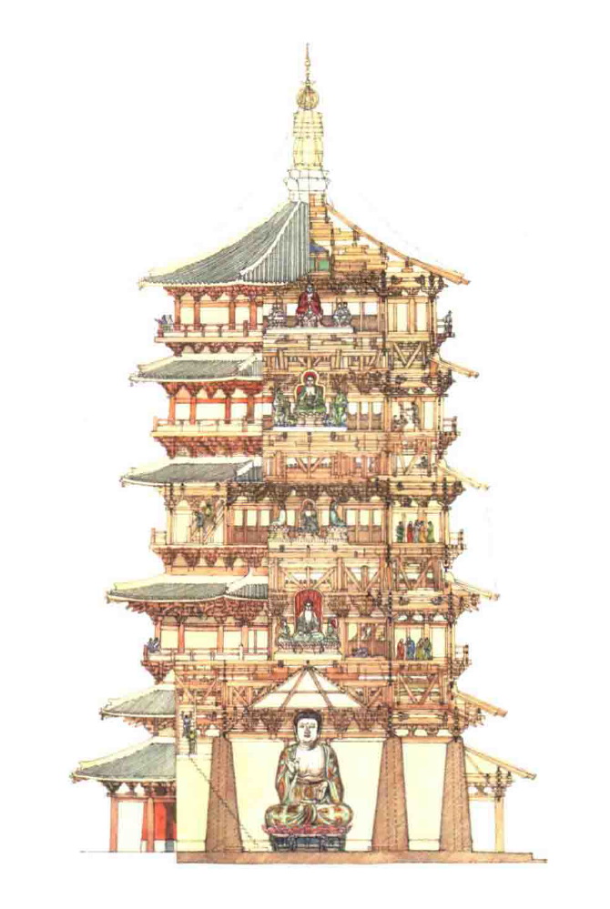 楼阁式塔